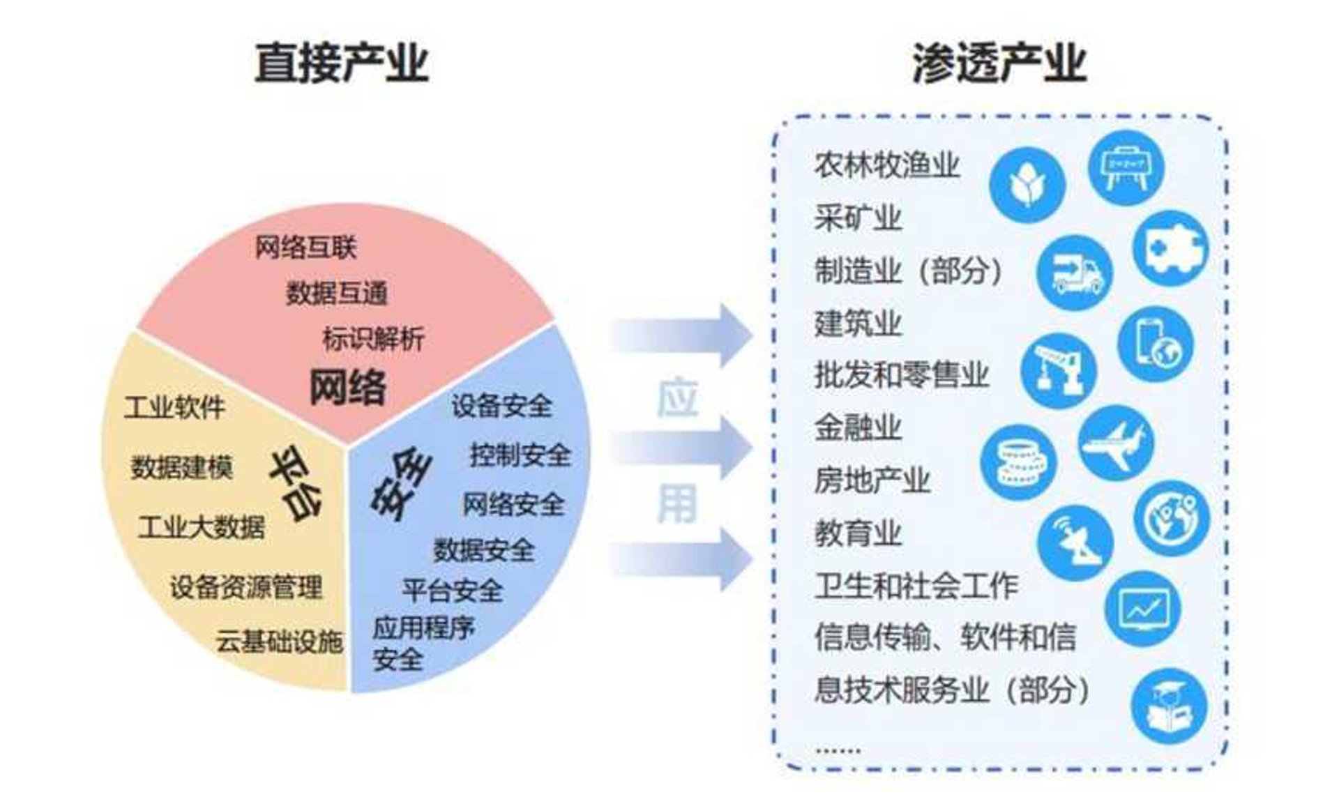 鹂孰网络科技